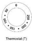 ILVE OV91SNT3C - INSTRUCTIONS FOR USE Models MP - 3