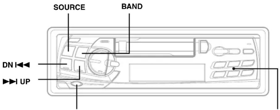 ALPINE TDM-7482R - Radiomottagning - 1