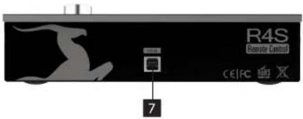 R4S Remote Control CEIPC