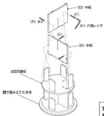 Yamazen TKR-4 - 6で組み立てた本体に2・3と同様に2段目の中板を取り付けます。 - 1