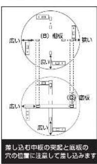 Yamazen TKR-4 - 4で組み立てた底板に5で組み立てた棚板を取り付けます。 - 1