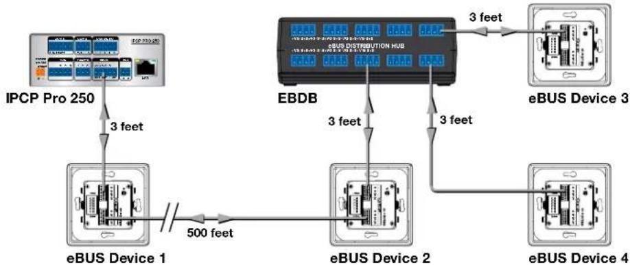 Extron EBP VC1 EU - Devices Are Not Getting Enough Power (Cable Run is Too Long) - 1
