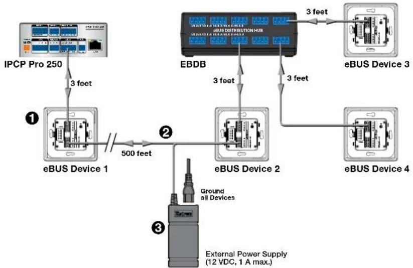 Extron EBP VC1 EU - PS 1210 P desktop power supply - 1