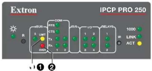 Extron EBP VC1 EU - Symptoms - 1