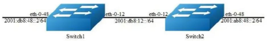 AIRLIVE L3D-2TX4806-40GF - Enabling RIPng - 1