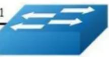 AIRLIVE L3D-2TX4806-40GF - Configuring port level loopback - 1