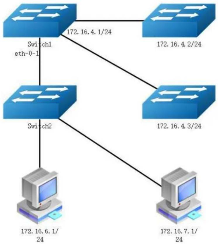 AIRLIVE L3D-2TX4806-40GF - PBR Configuration - 1