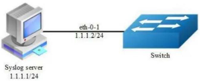 AIRLIVE L3D-2TX4806-40GF - Configuring Logging server - 1