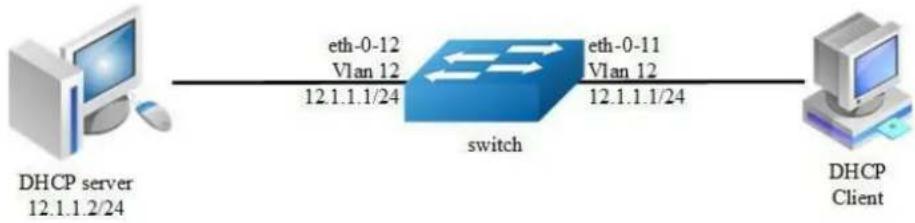 AIRLIVE L3D-2TX4806-40GF - Configuration - 1
