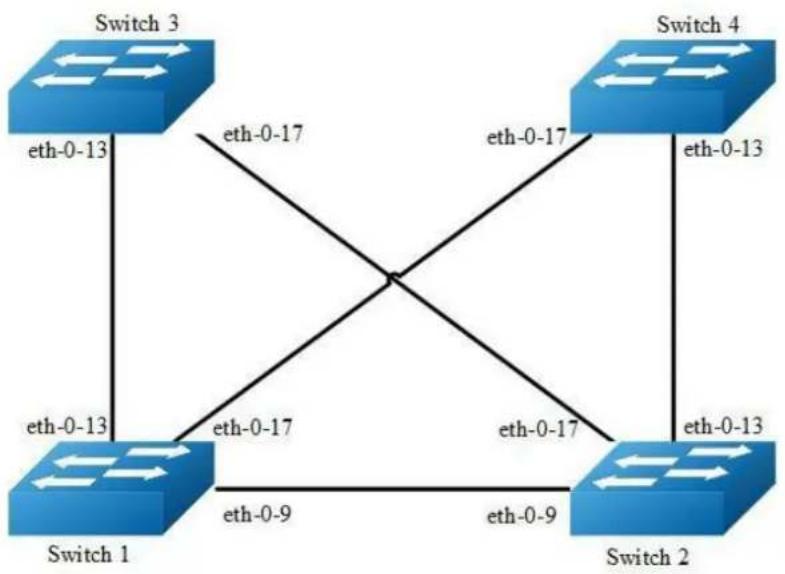 AIRLIVE L3D-2TX4806-40GF - Configuring Multi-Link Enhance - 3