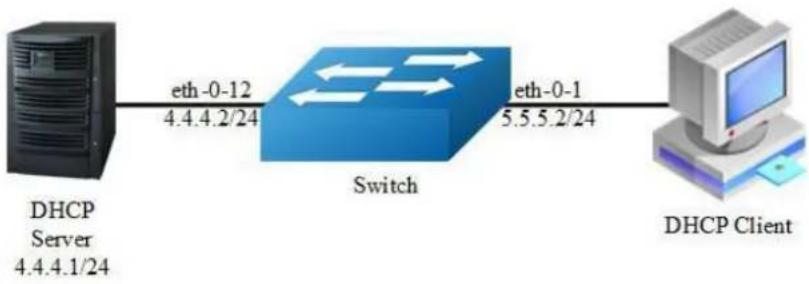 AIRLIVE L3D-2TX4806-40GF - Configuration - 1