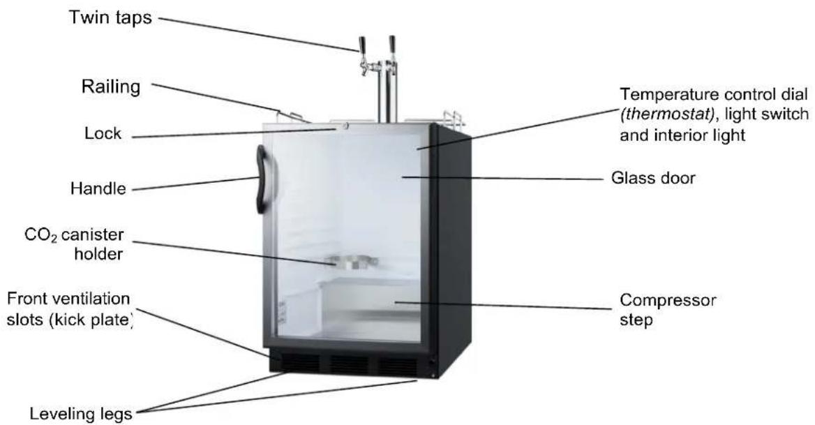 Summit SBC56GBINKADA - Location of Parts - 2
