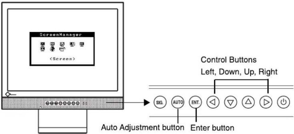 EIZO FlexScan L465 - 3-1. How to use the ScreenManager - 1