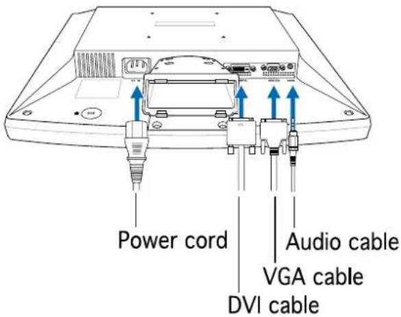 Power cord Audio cable VGA cable DVI cable
