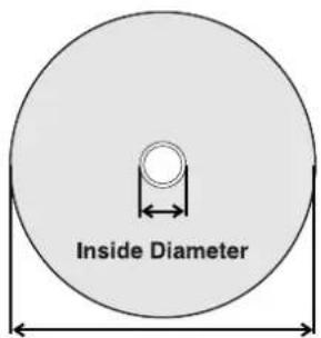 EPSON PP-100N - Printable area - 2