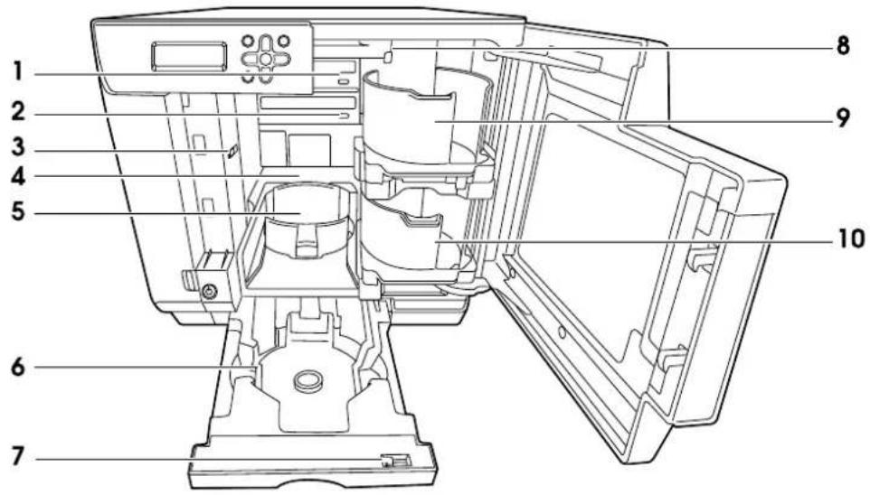 EPSON PP-100N - Part Names and Functions - 3