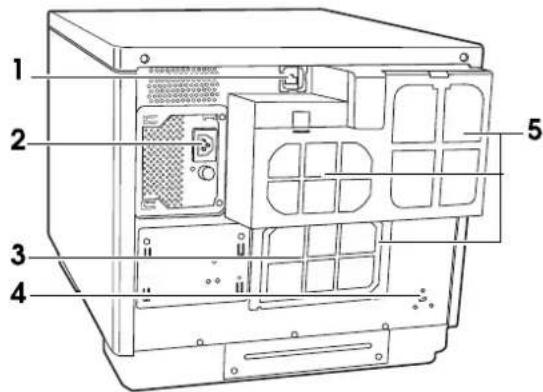 EPSON PP-100N - Part Names and Functions - 2