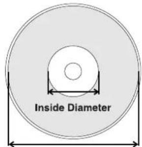 EPSON PP-100N - Printable area - 3