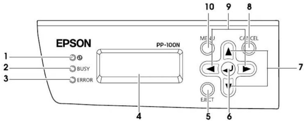 EPSON PP-100N - Part Names and Functions - 4