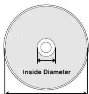EPSON PP-100N - Printable area - 5