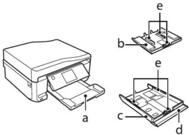 EPSON Expression Premium XP-810 - Getting to Know Your Product - 1