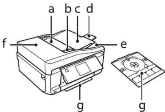 EPSON Expression Premium XP-810 - Note: - 1