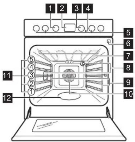 ELECTROLUX QSI7135W - Allmän översikt - 1