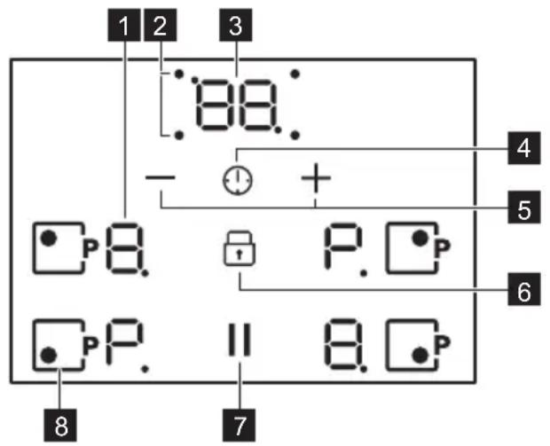 ELECTROLUX QSI7135W - Kontrollpanel för häll - 1