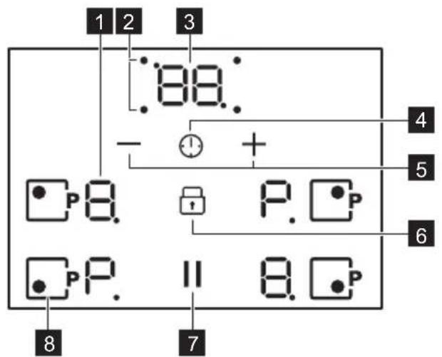 ELECTROLUX LKI74440SW - Kontrollpanel för häll - 1