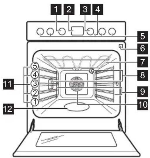 ELECTROLUX LKI74440SW - Allmän översikt - 1