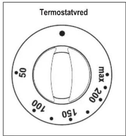 Termostatvred 50 750 100 max 200