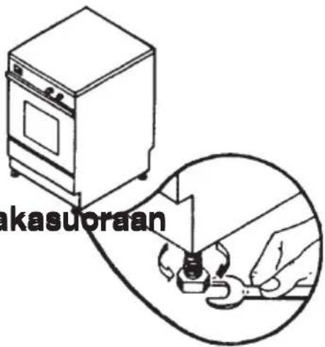 akasuoraan