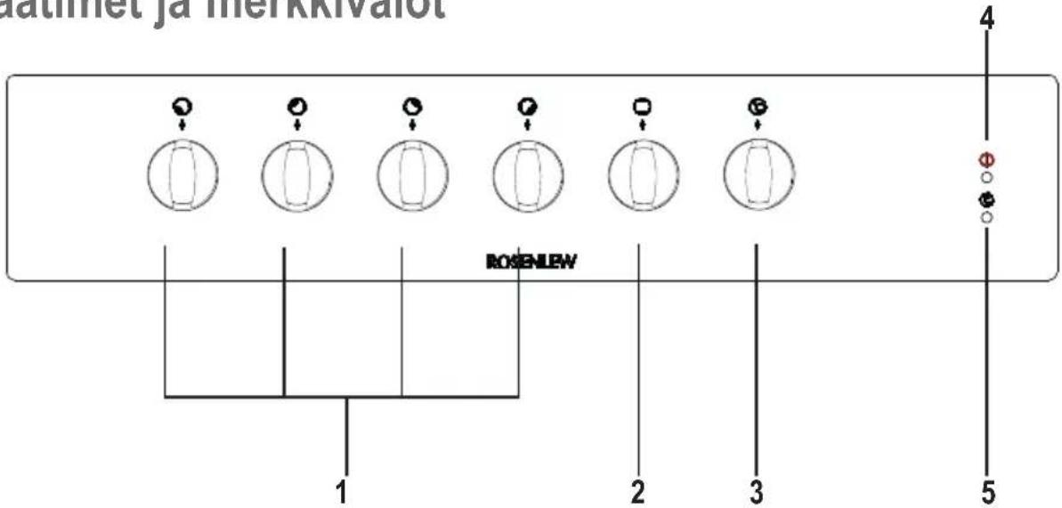 datimet ja mierkkivalot ROSENLEW 1 2 3 4 5