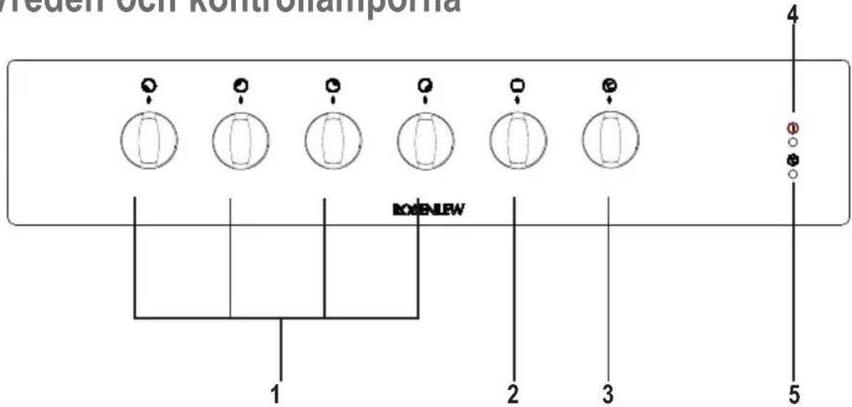 Reden och Kontrolamporna ROENLEW 1 2 3 4 5