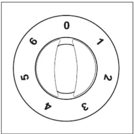 0 6 5 3 4 2 1