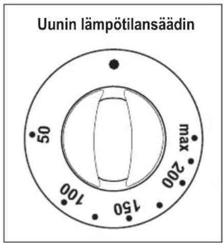 Uunin lämpötilansäädin 50 max 200 150 100