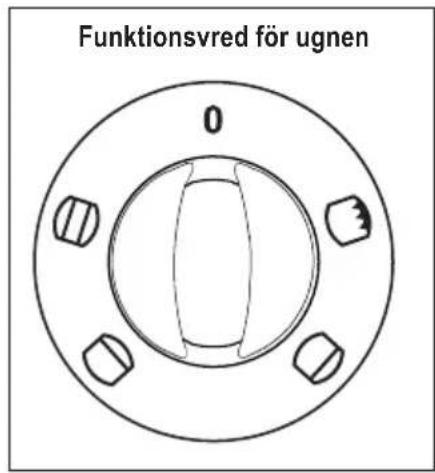 Funktionsvred för ugnen 0