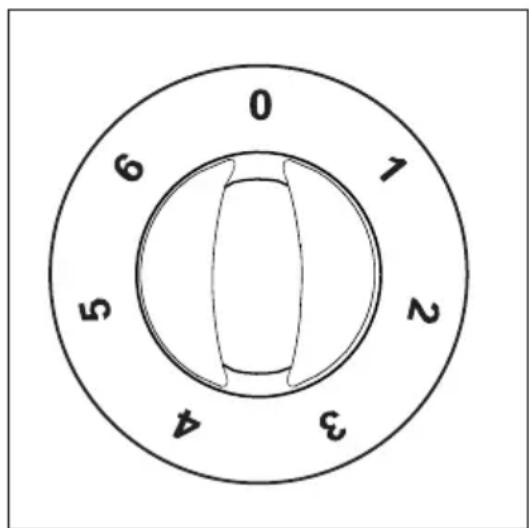 0 6 5 7 2 3 4