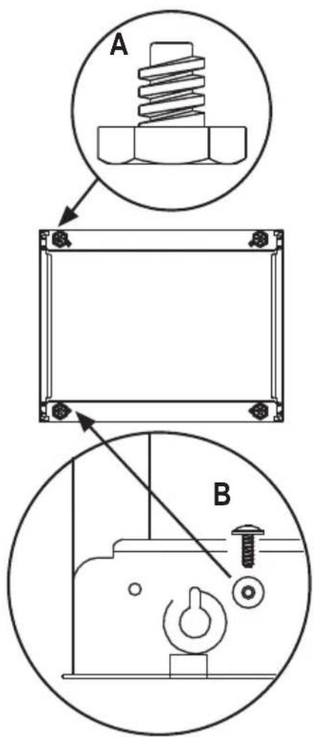 A B