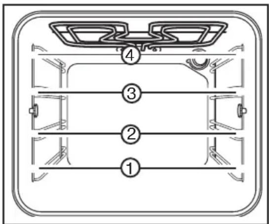 ROSENLEW RKL601 - Neuvoja ja vihjeitä grillaamise-en - 1