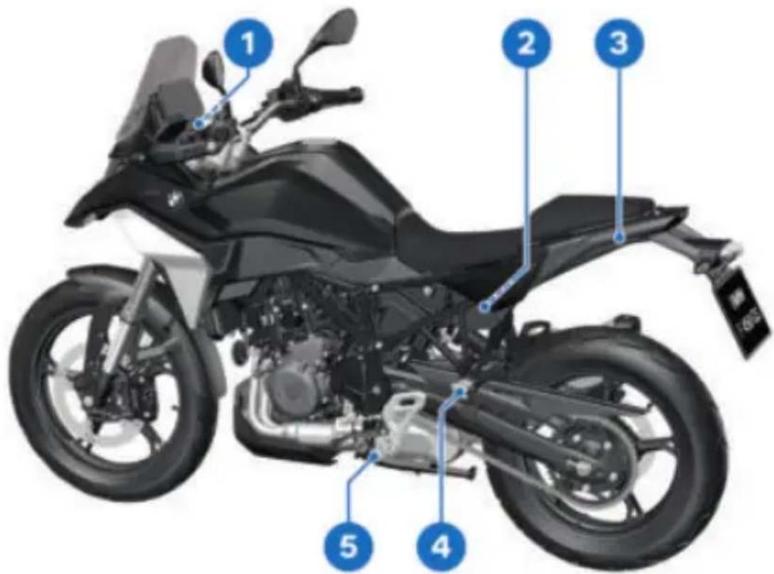 BMW F 450 GS (2025) - ÖVERSIKT FRÅN VÄNSTER - 1