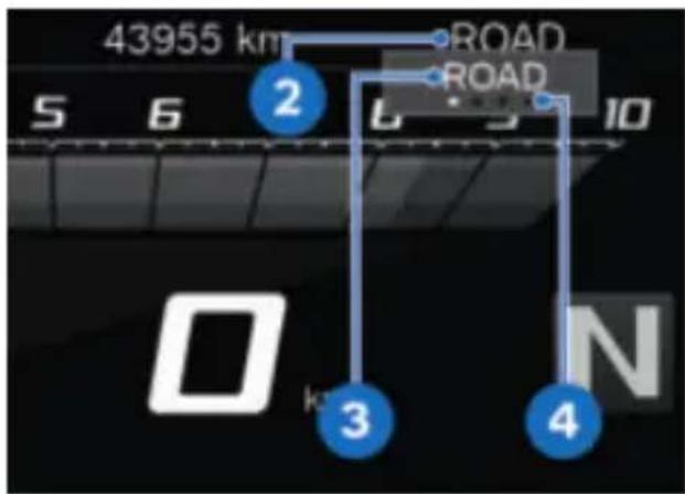 BMW F 450 GS (2025) - MANÖVRERING - 1