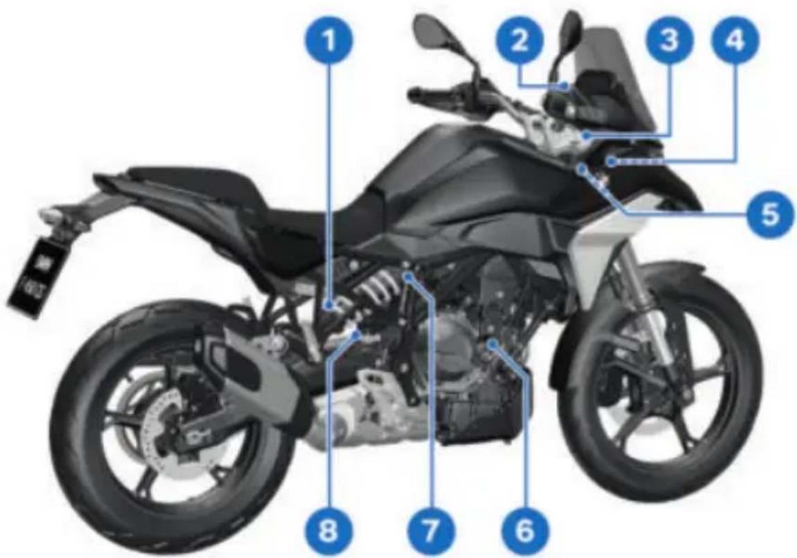 BMW F 450 GS (2025) - ÖVERSIKT FRÅN HÖGER - 1