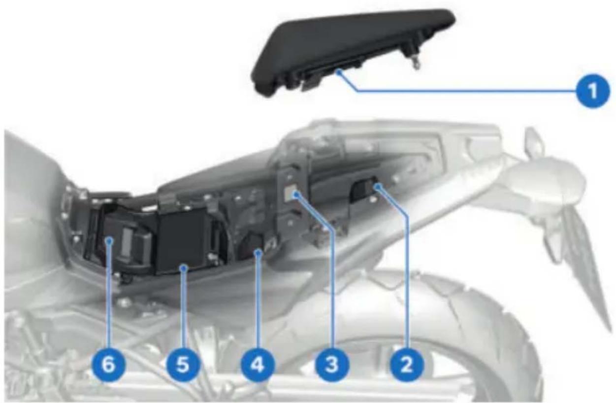 BMW F 450 GS (2025) - UNDER SADELN - 1