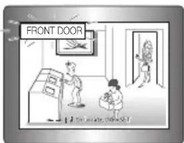 FRONT DOOR 12:45-12:30 AM
