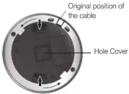 Original position of the cable Hole Cover