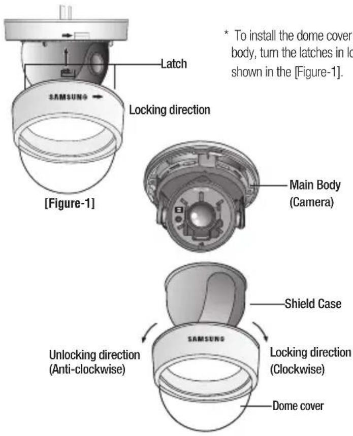 Latch SAMSUNG Locking direction [Figure-1] Main Body (Camera) Shield Case Unlocking direction (Anti-clockwise) SAMSUNG Locking direction (Clockwise) Dome cover * To install the dome cover body, turn the latches in lo shown in the [Figure-1].