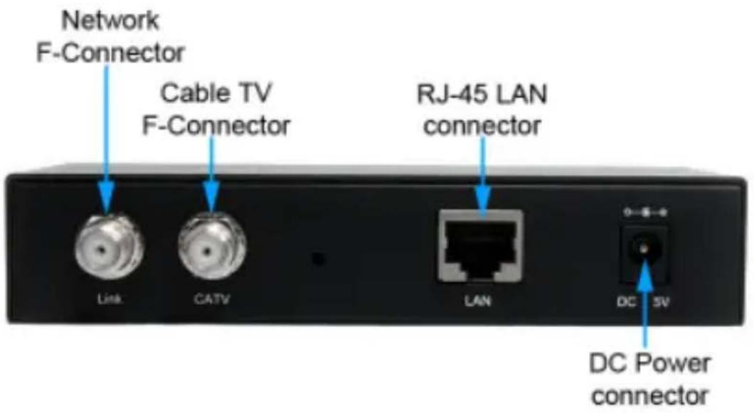 Network F-Connector Cable TV F-Connector RJ-45 LAN connector Link CATV LAN DC 5V DC Power connector