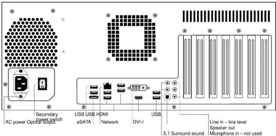 TOSHIBA NVSe64 - REAR PANEL CONNECTORS - 2