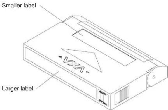 IBM VXA320 160 - Attaching the cartridge labels - 1